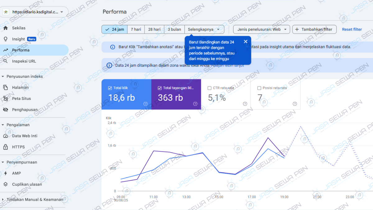 Testimoni 1 Jasa PBN