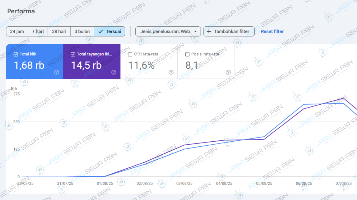 Testimoni 3 Jasa PBN