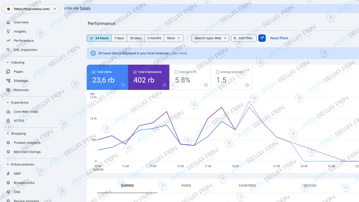 Testimoni 4 Jasa PBN