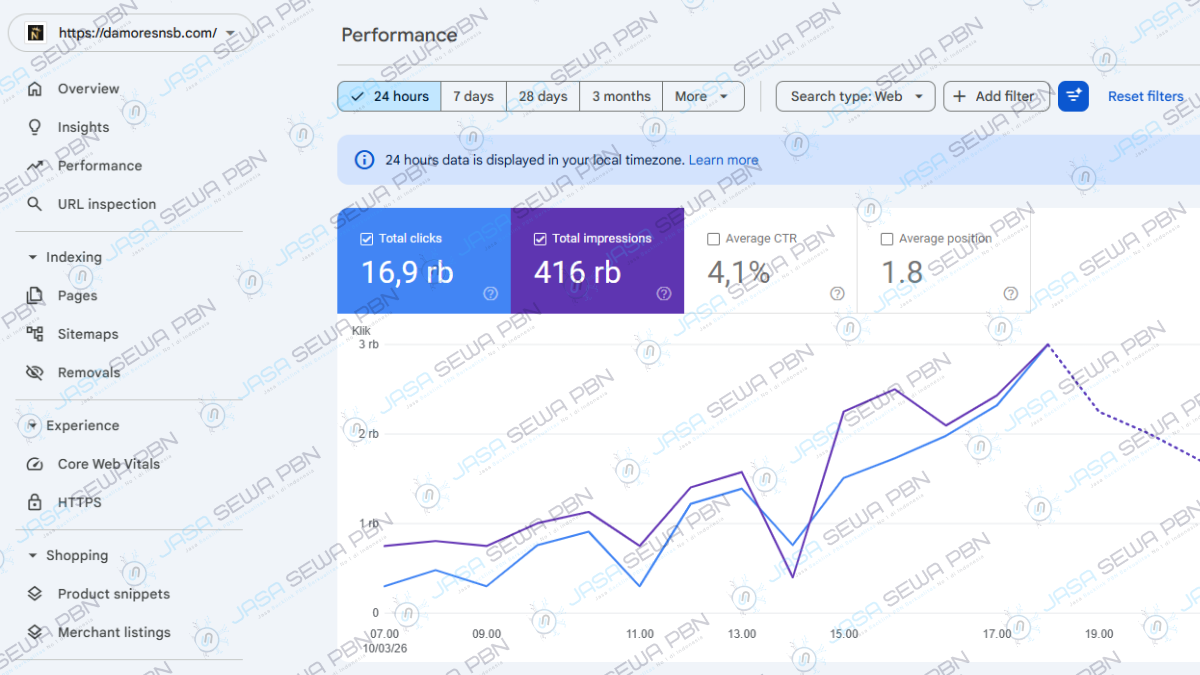 Testimoni 6 Jasa PBN